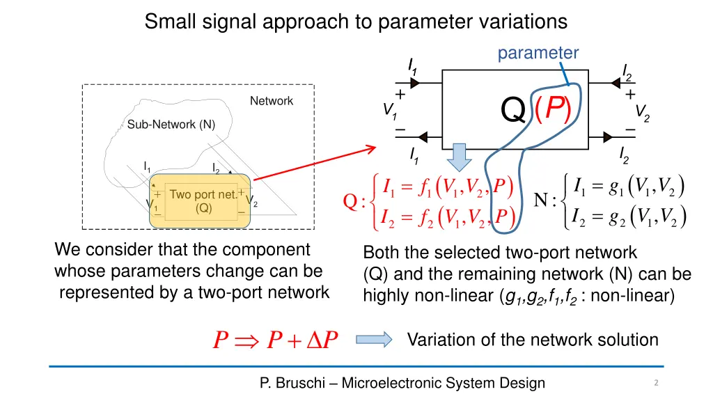 small signal approach to parameter variations