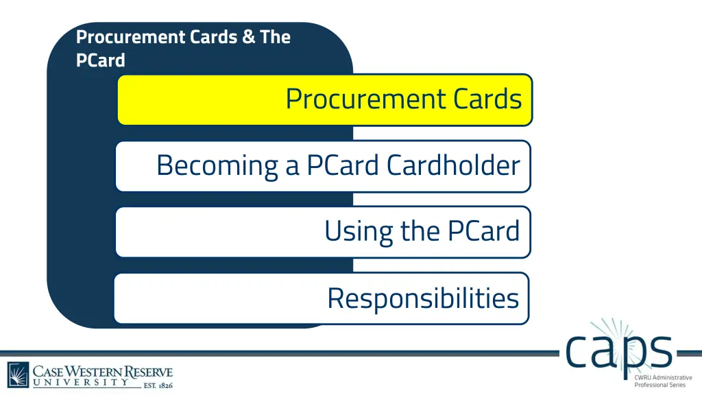 procurement cards the pcard 1