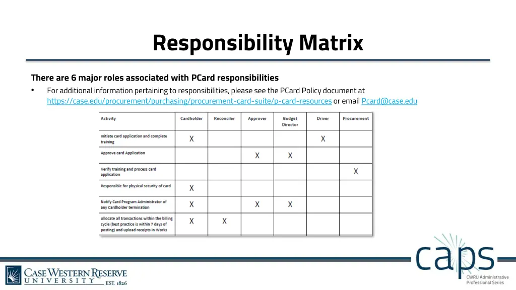 responsibility matrix