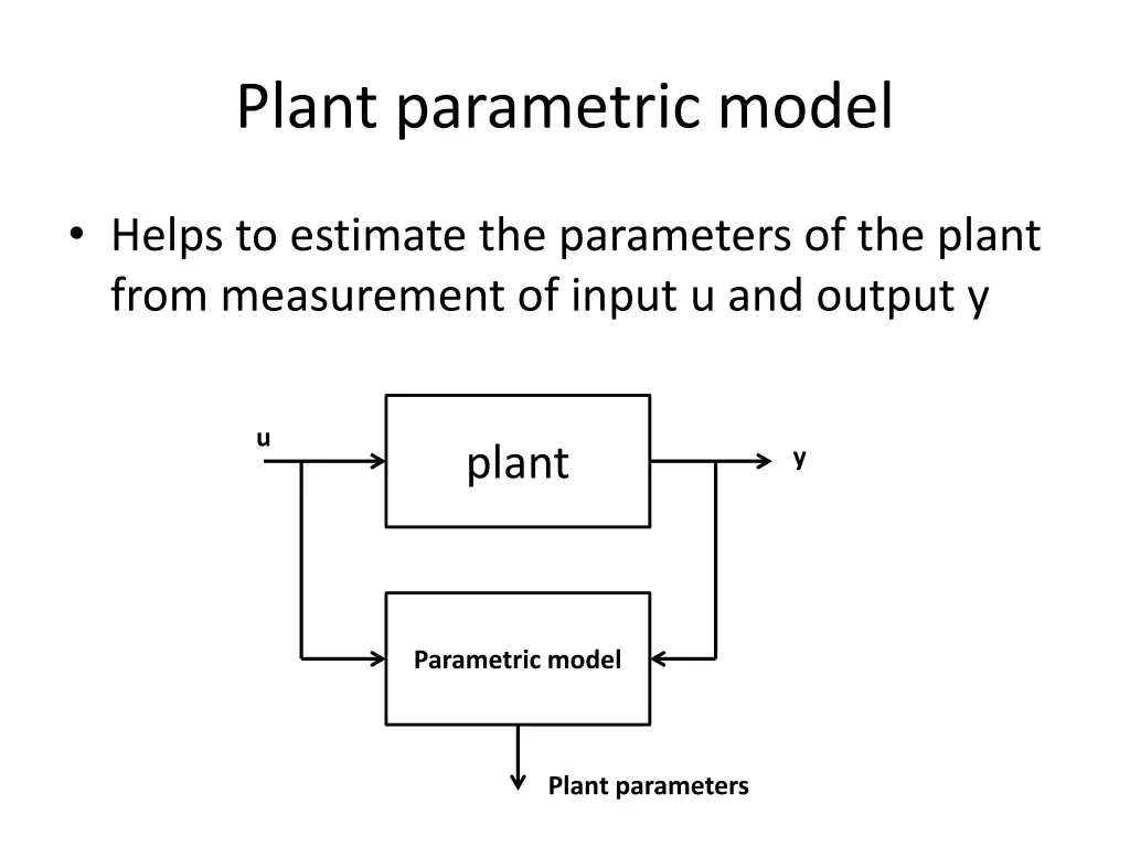 plant parametric model