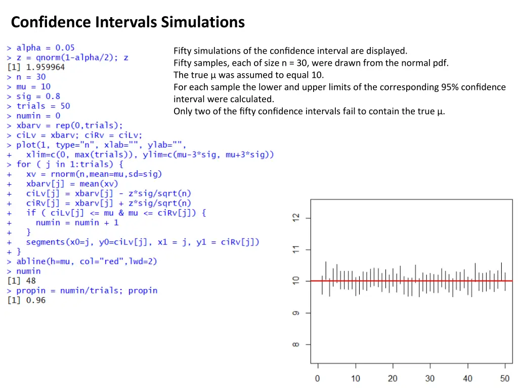 confidence intervals simulations