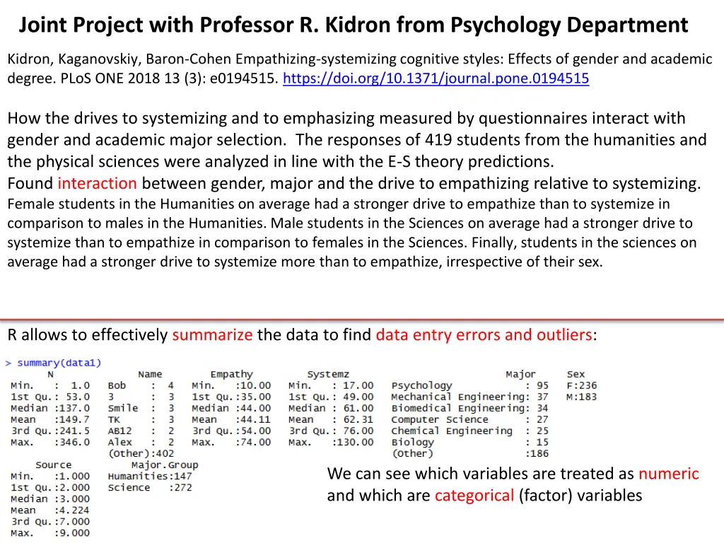 joint project with professor r kidron from