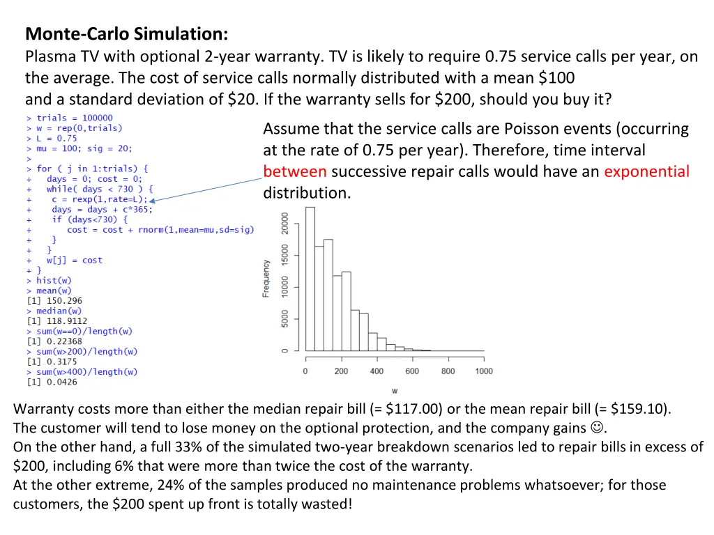 monte carlo simulation plasma tv with optional