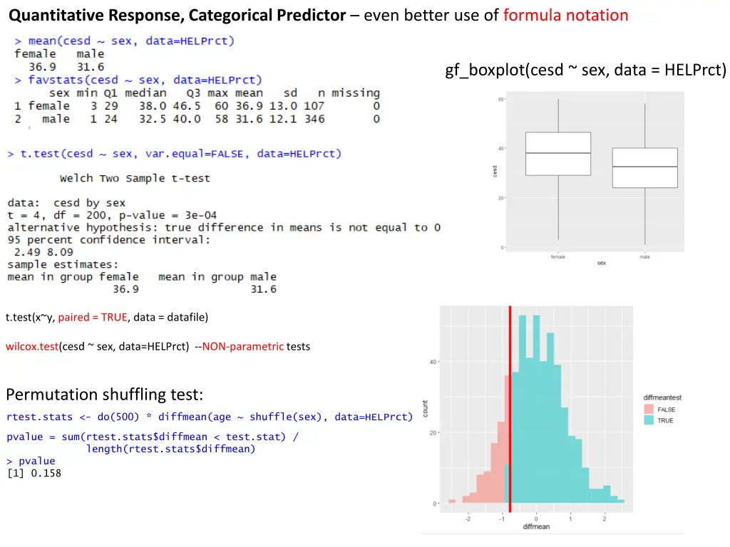 quantitative response categorical predictor even