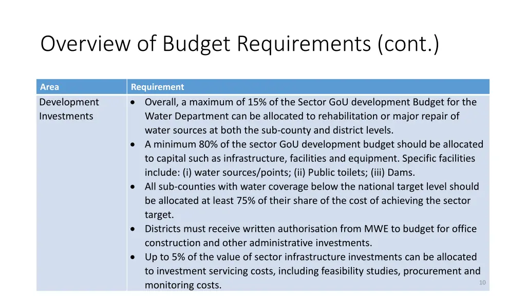 overview of budget requirements cont 3