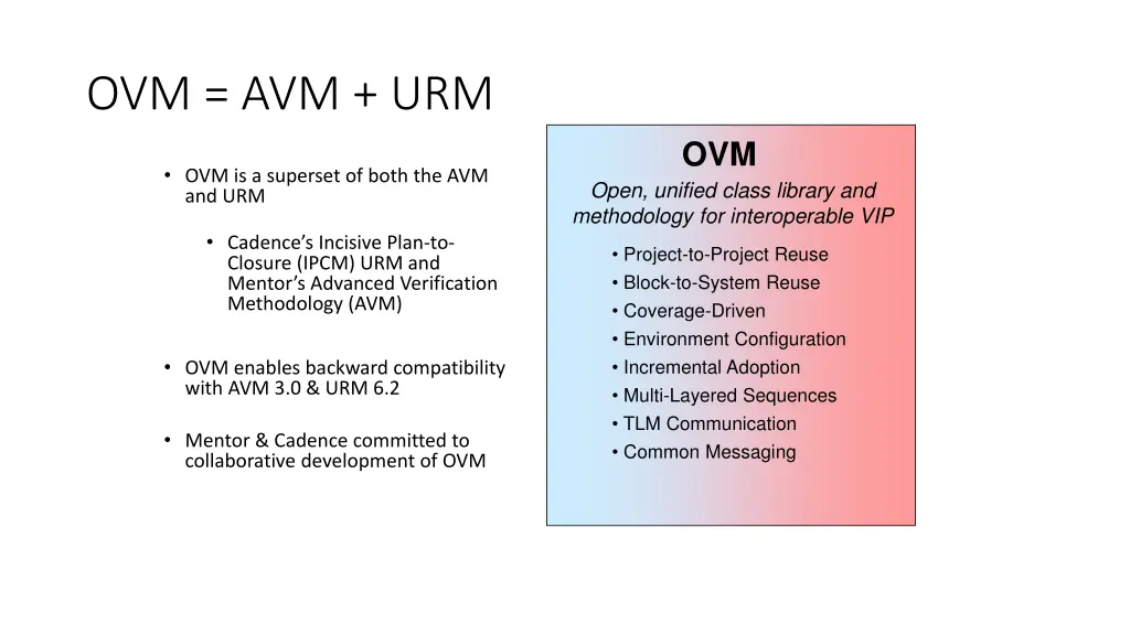 ovm avm urm