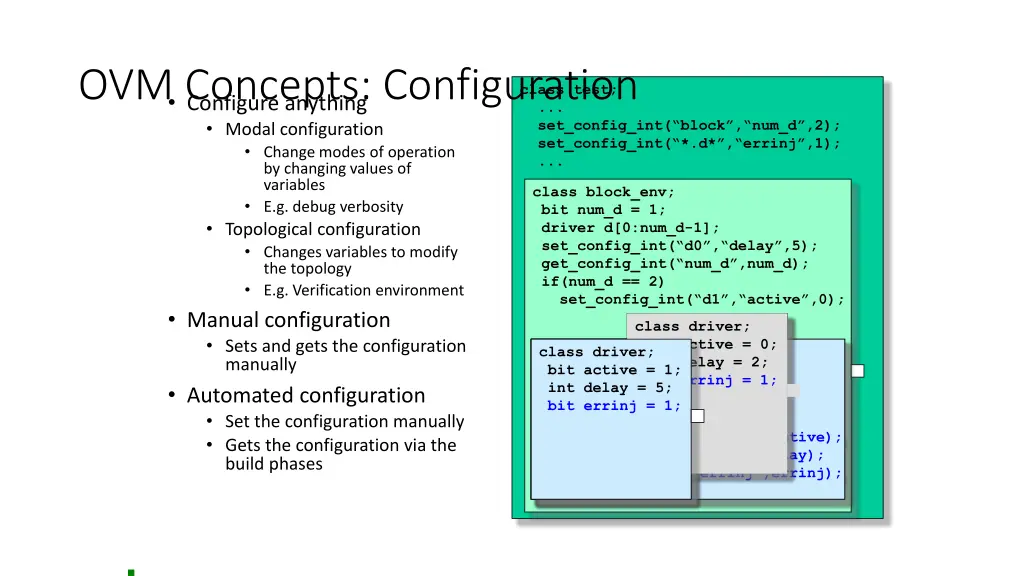 ovm concepts configuration configure anything