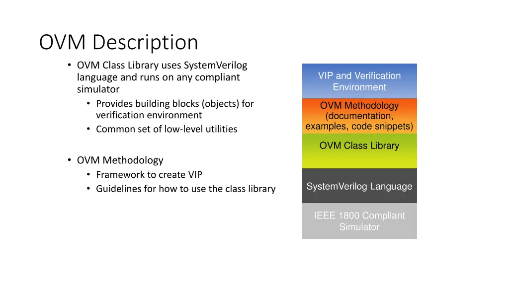 ovm description ovm class library uses