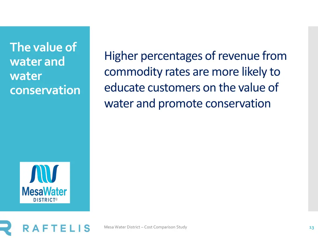 the value of water and water conservation