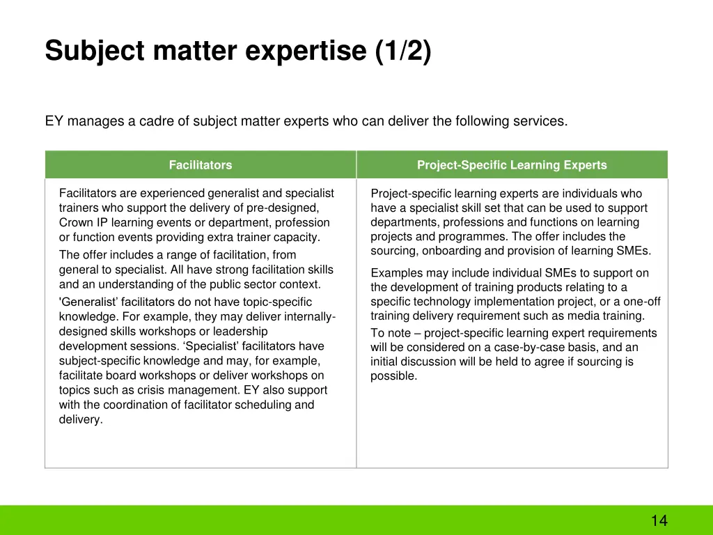 subject matter expertise 1 2