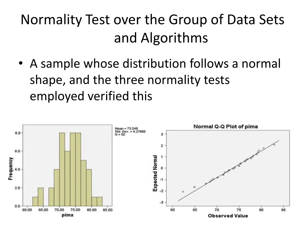 normality test over the group of data sets 4