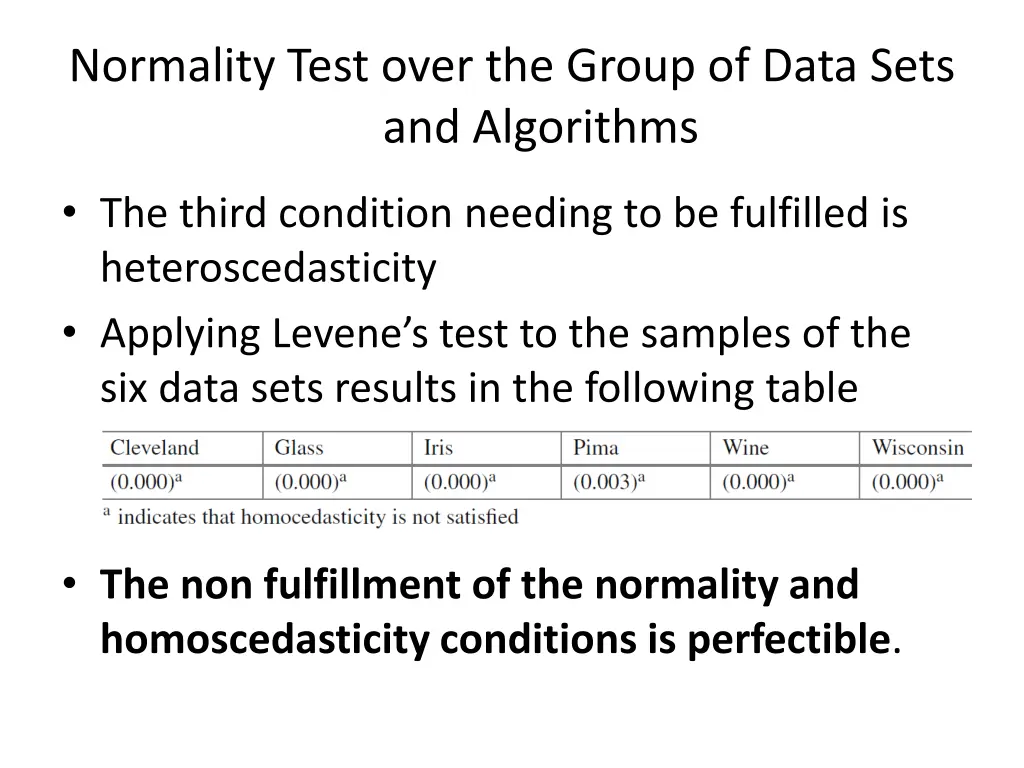 normality test over the group of data sets 6