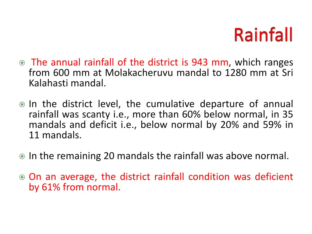 the annual rainfall of the district