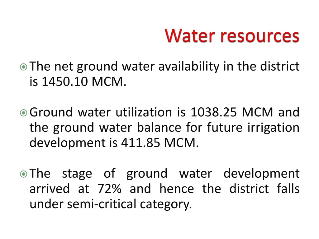 the net ground water availability in the district
