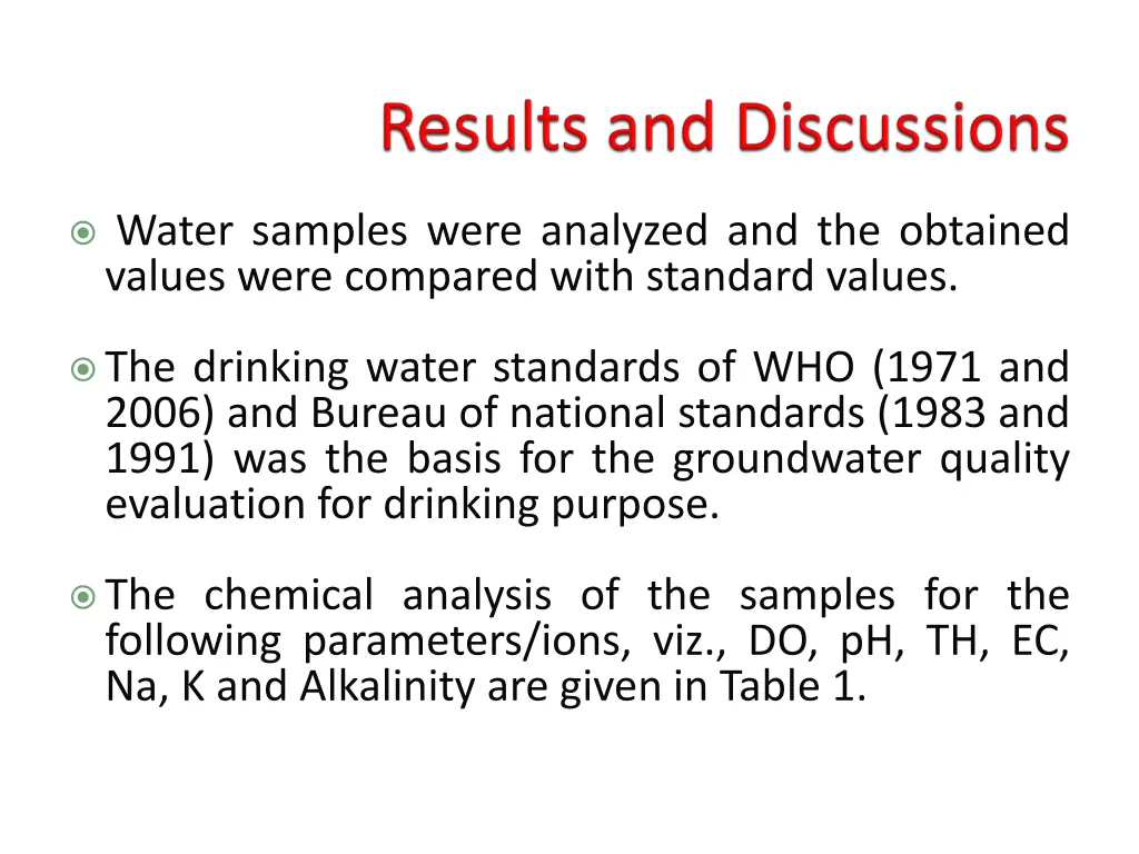 water samples were analyzed and the obtained