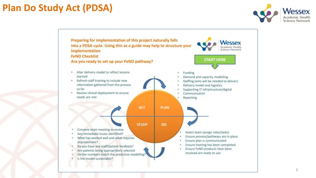 plan do study act pdsa 1