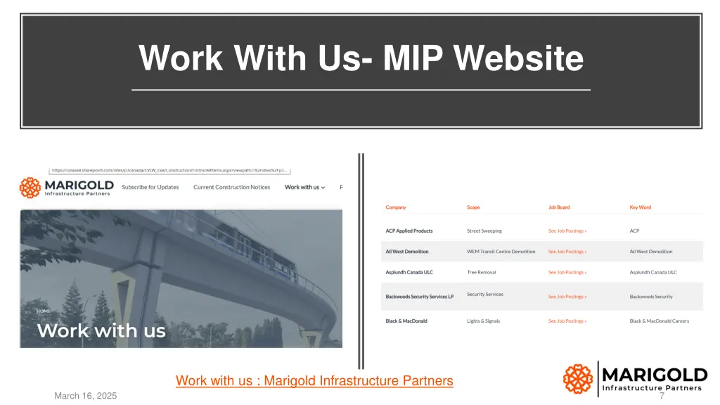 work with us mip website