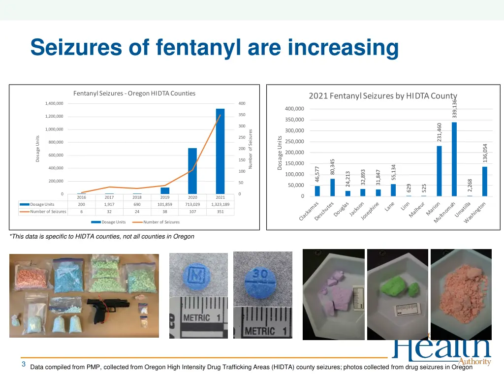 seizures of fentanyl are increasing
