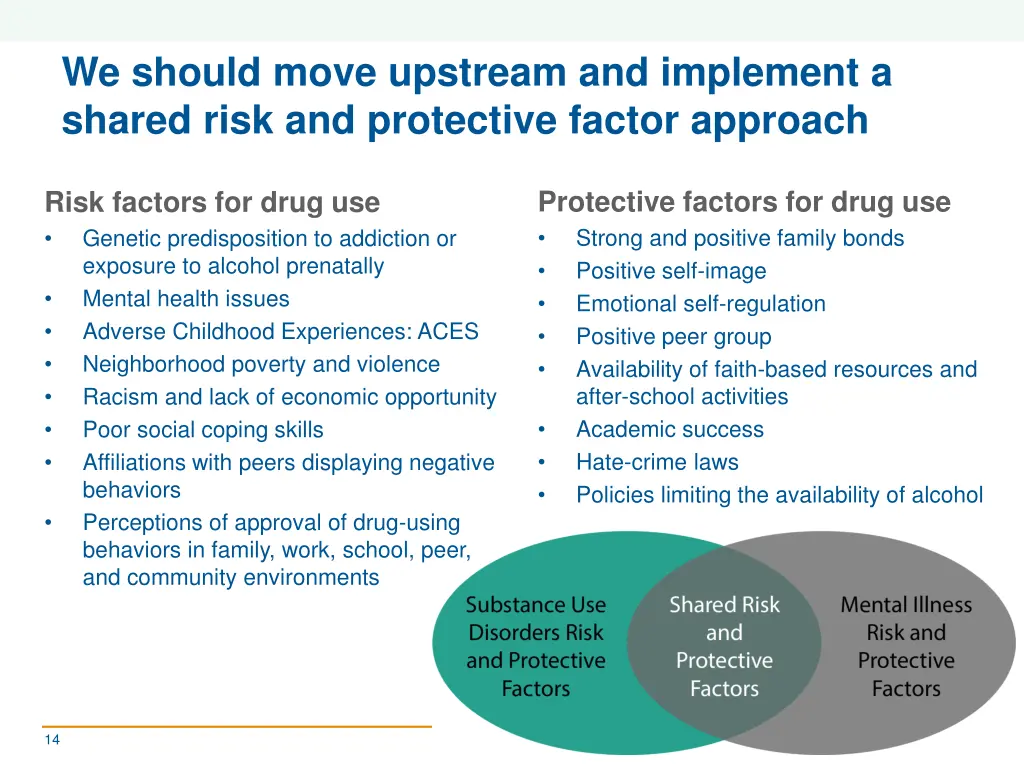 we should move upstream and implement a shared