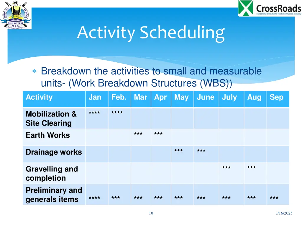 activity scheduling