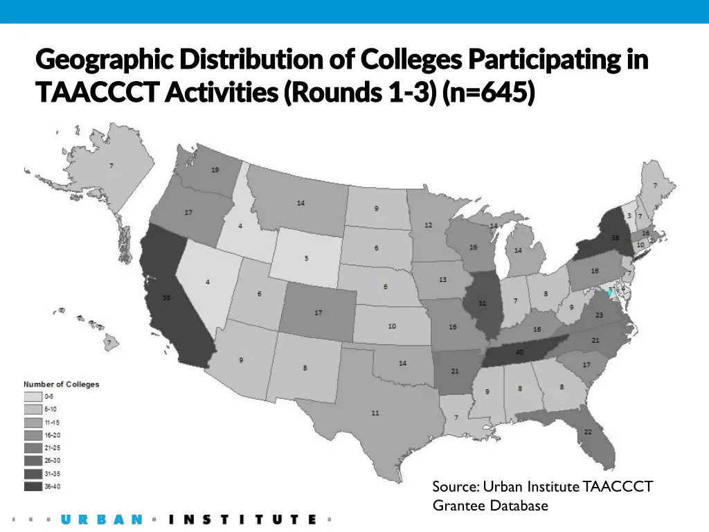 geographic distribution geographic distribution