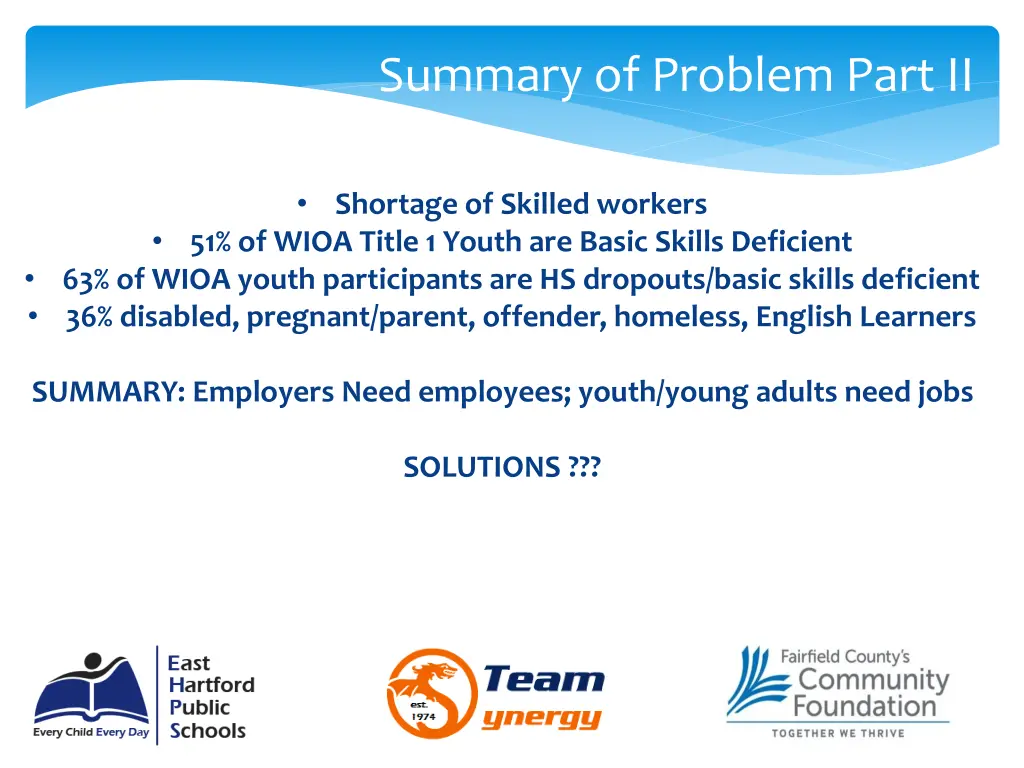 summary of problem part ii