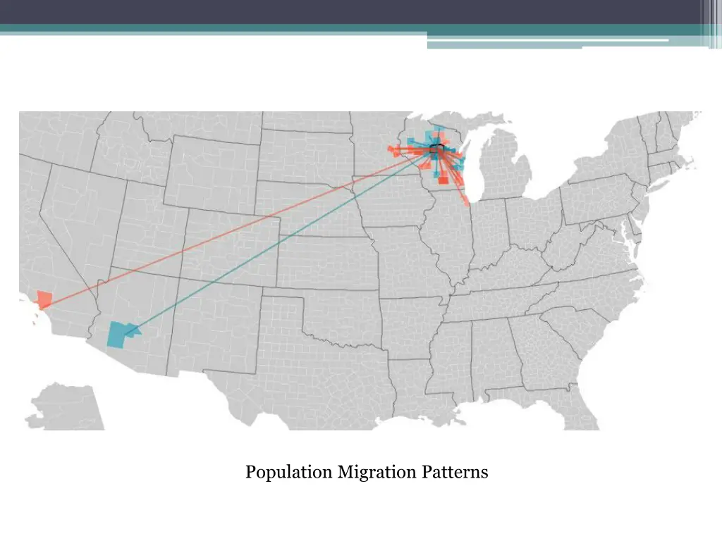population migration patterns