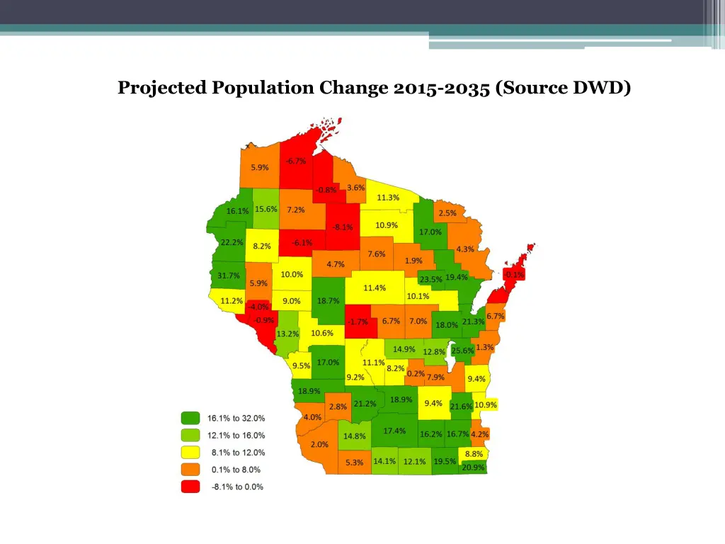 projected population change 2015 2035 source dwd