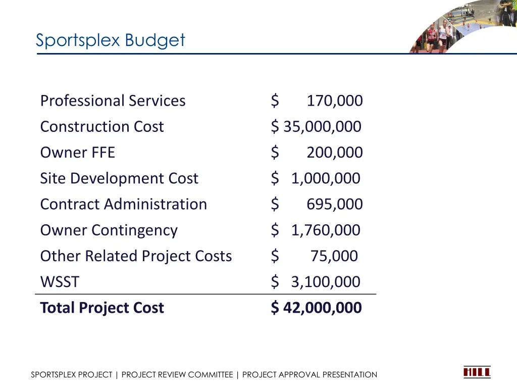sportsplex budget