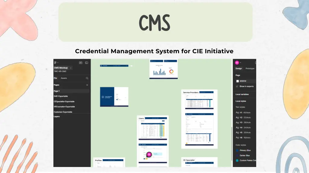 credential management system for cie initiative