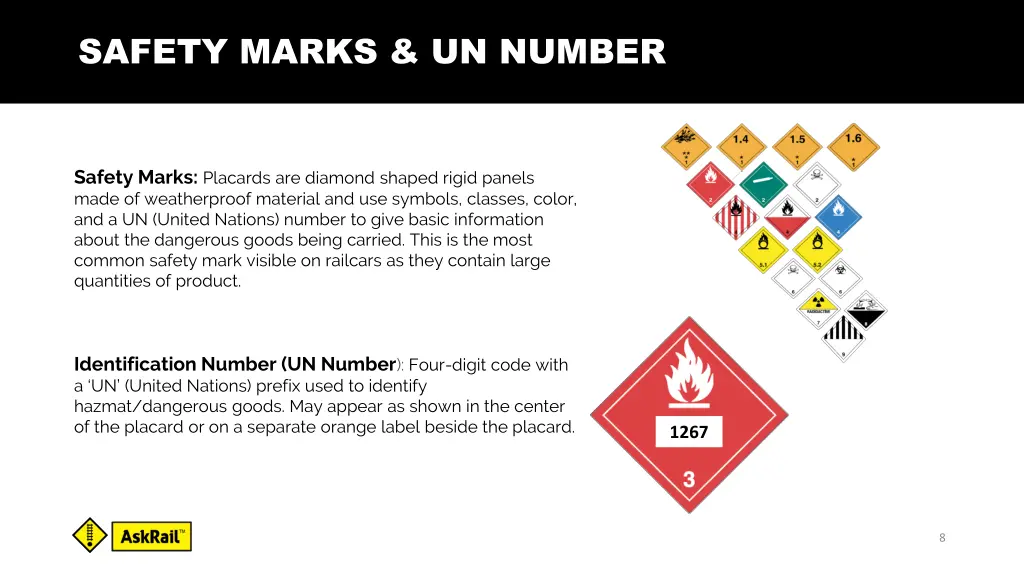 safety marks un number