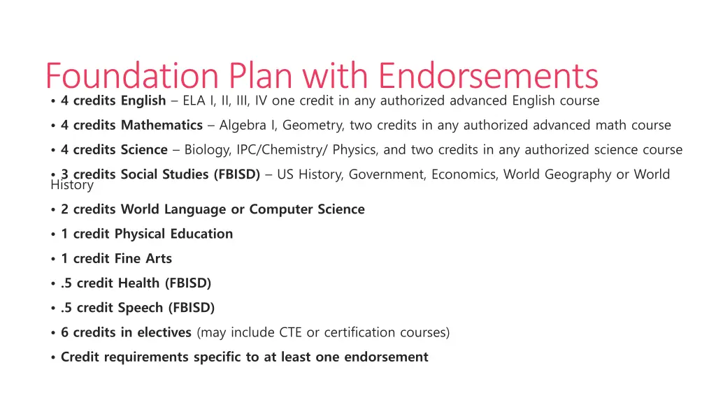 foundation plan with endorsements 4 credits