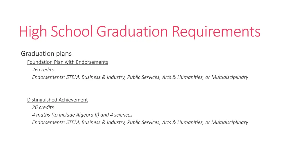 high school graduation requirements