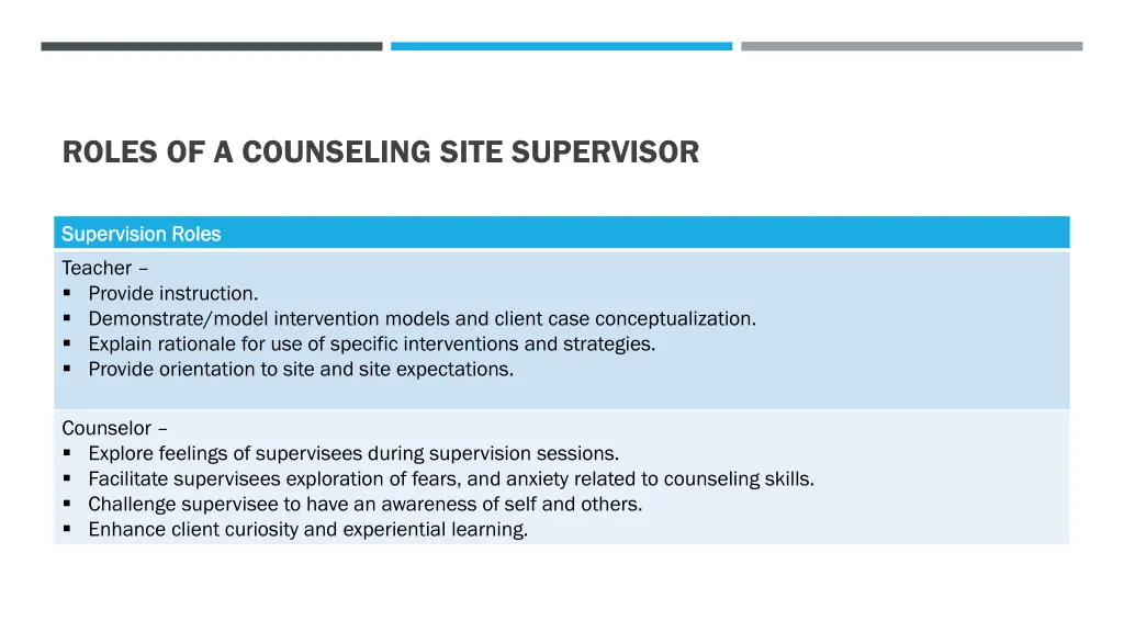 roles of a counseling site supervisor