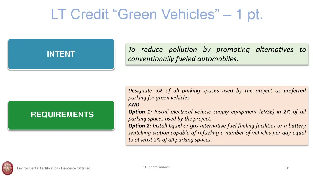lt credit green vehicles 1 pt
