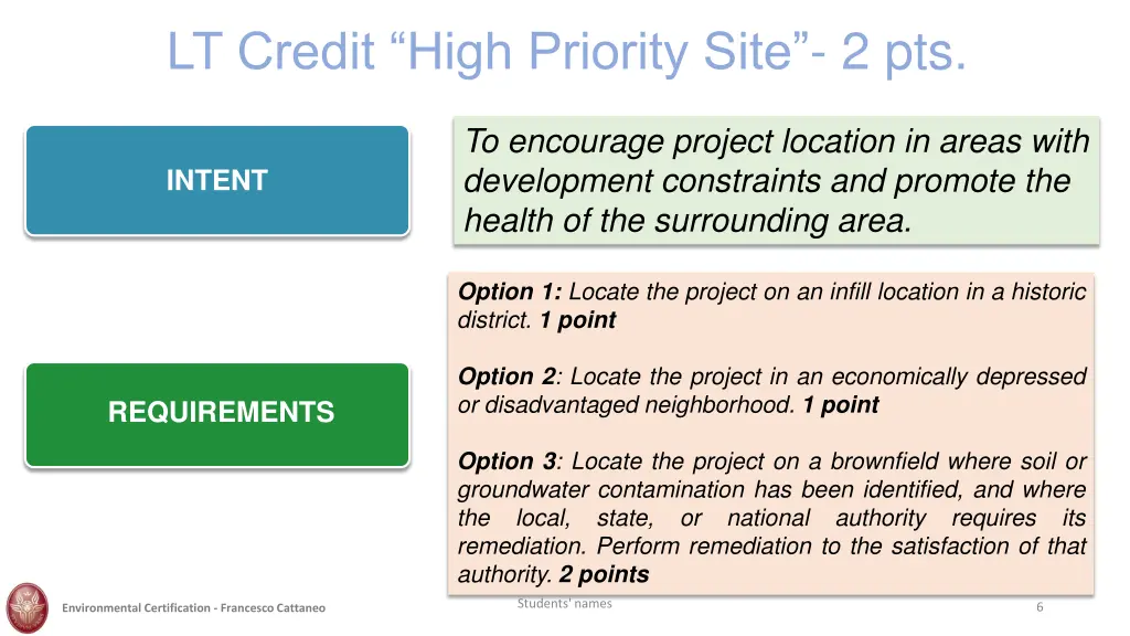 lt credit high priority site 2 pts