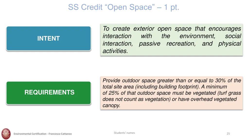ss credit open space 1 pt