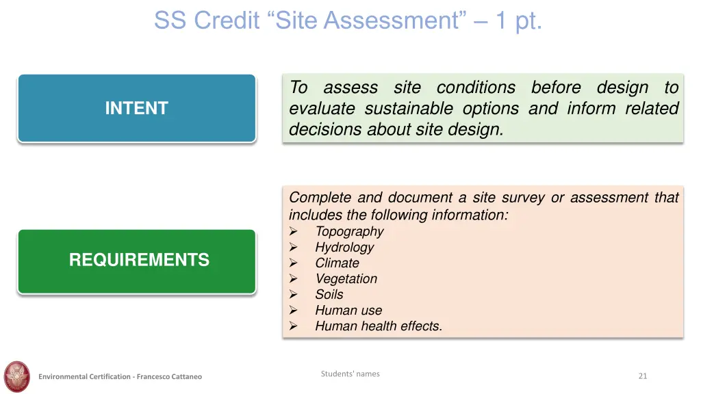 ss credit site assessment 1 pt