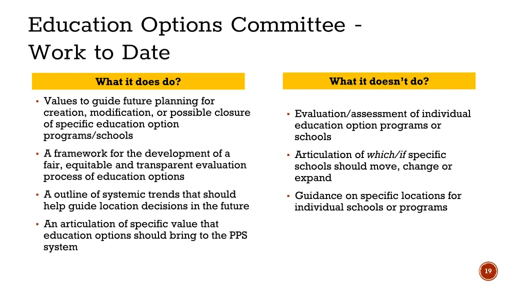 education options committee work to date