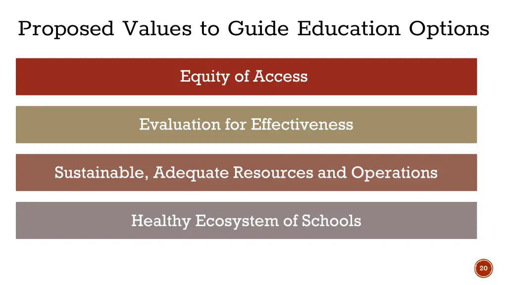 proposed values to guide education options