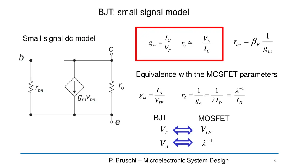 bjt small signal model