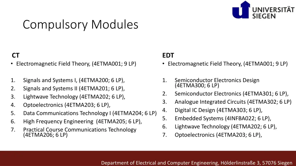compulsory modules
