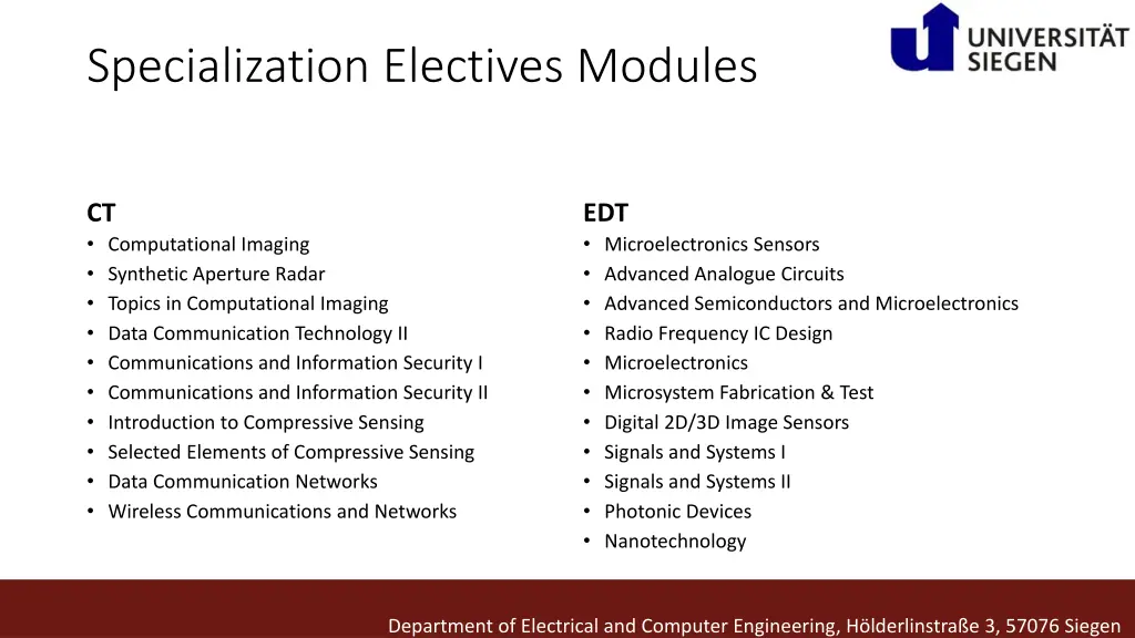specialization electives modules