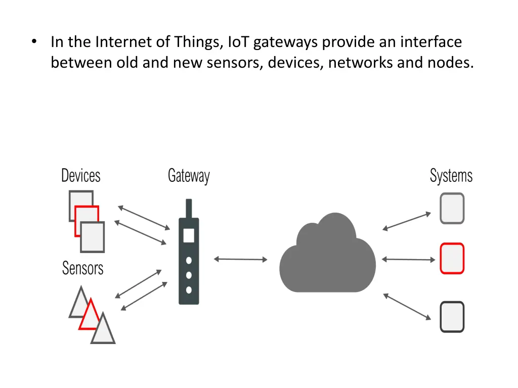 in the internet of things iot gateways provide