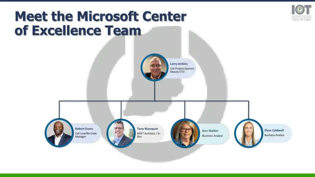 meet the microsoft center of excellence team