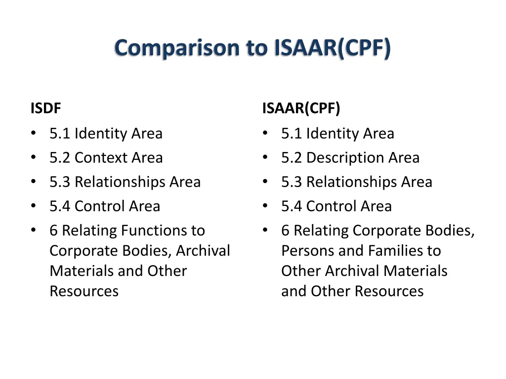 comparison to isaar cpf