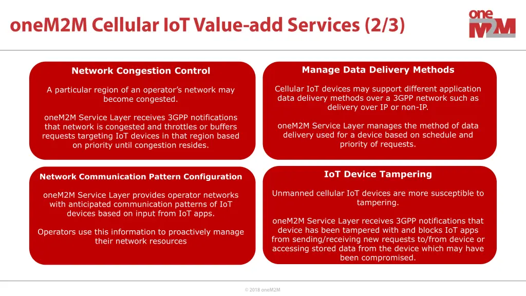 manage data delivery methods