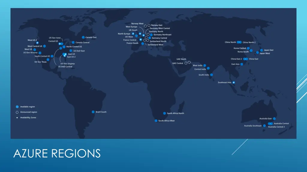 azure regions