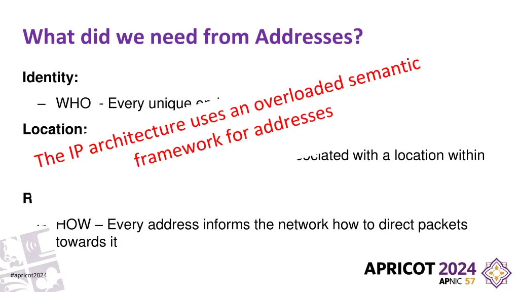 what did we need from addresses 1