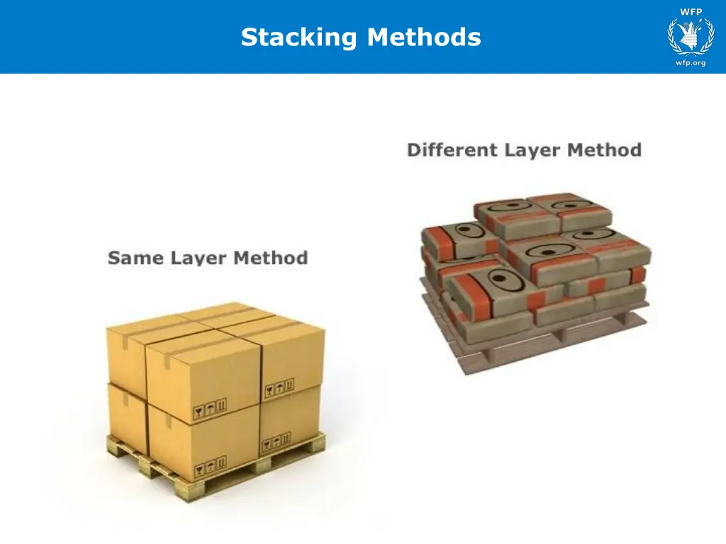 stacking methods 1